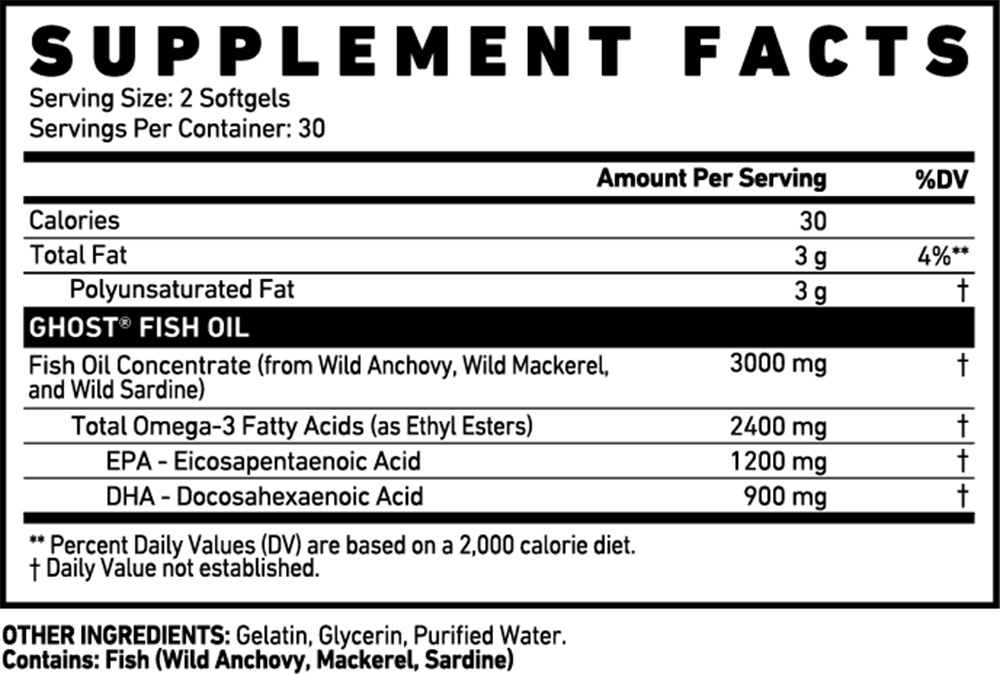 GHOST Basics Fish Oil (60 Caps) | Premium Omega-3 Support — Selected by ÉLAN VITAE